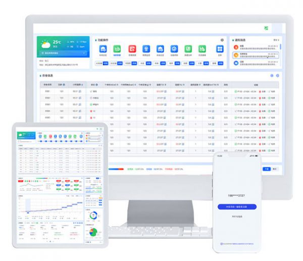 物聯網解決方案